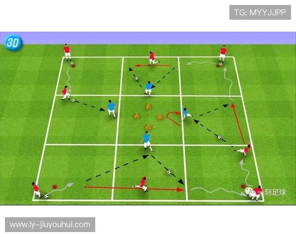 足球中胚技术创新与应用研究探讨促进青少年足球技能提升的路径分析